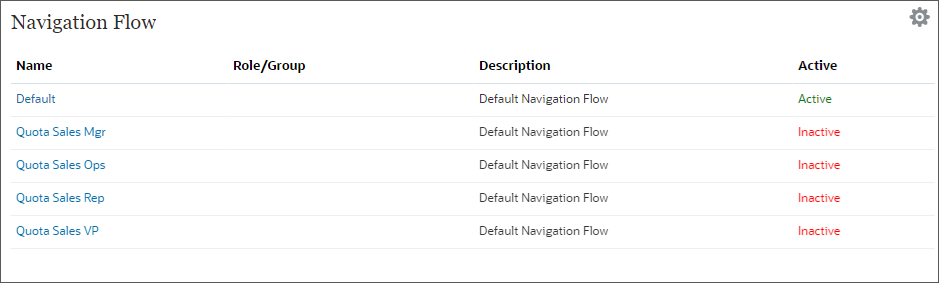 Navigation Flow page